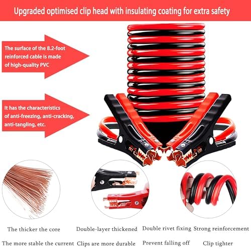 Emergency Roadside Kit for Car,Safety Car Kit with Jumper Cables
