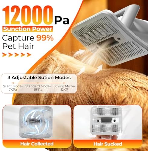 Dog Grooming Vacuum Kit with Clippers, 12000Pa Strong Suction, 2L Large Dust Cup, Low Noise <50dB, 5-in-1 Pet Hair Trimmer for Dogs Cats Shedding & Home Grooming