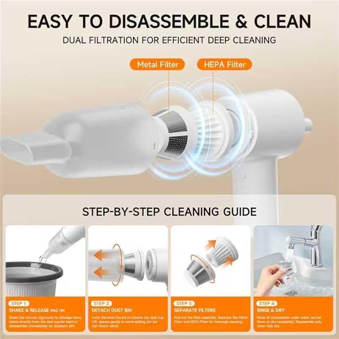 PAPIFEED Handheld Vacuum Cordless for Pet Hair, Portable Mini Vacuum with Static Hair Collector for Home, Dual-Layer Stainless Steel Filter, Dual Filte, USB-C Rechargeable Lightweight Vacuum (White)