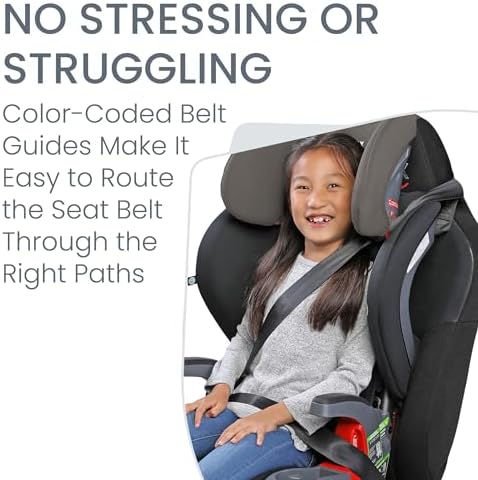 Britax Grow with You ClickTight Harness-2-Booster Car Seat, 2-in-1 High Back Booster, Gray Contour