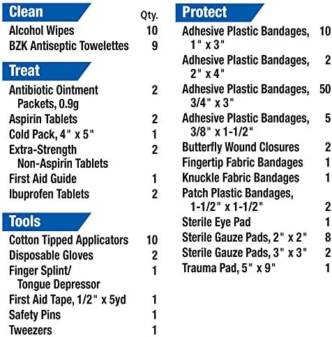 FAO-428 All-Purpose Emergency First Aid Kit for Home, Car, Travel, and Business, 131 Pieces