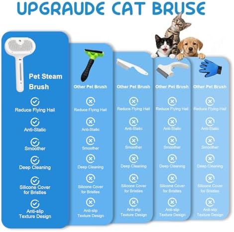 Pet Steam Brush for Cats & Dogs, Cool Mist Self-Cleaning Comb, White