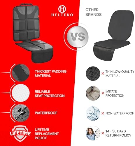 XL Car Seat Protector - 2 Pack Car Seat Cover for Child Carseat with Thickest Padding, 600D Oxford, Waterproof & Durable Fabric, Non-Slip Back, 2 Mesh Storage Pockets, Black