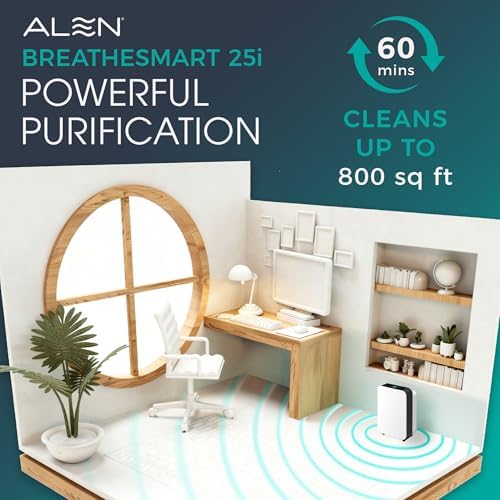 25i HEPA Air Purifier, Advanced Filter, Covers 800 Sq Ft