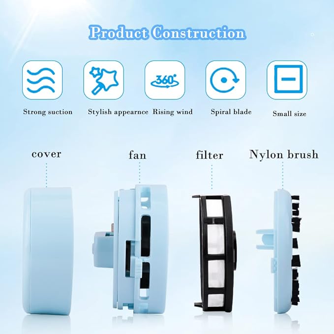Desktop Vacuum Cleaner,Mini Hand Held Vacuum for Desk,Mini Table dust Sweeper for Keyboard, Car, Home,Office Tech Gadgets Accessories