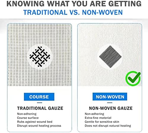 [Extra-Thick] 4''x4'' Sterile Gauze Pad 12-Ply, 150 Pack, Individual Wrapped, Ultra Absorbent Large Non-Woven Medical Gauze Sponges for Wound Care Home First Aid Kit