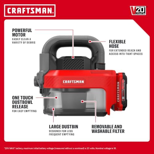 V20 Handheld Car Vacuum with Battery and Charger (CMCVH003D1)