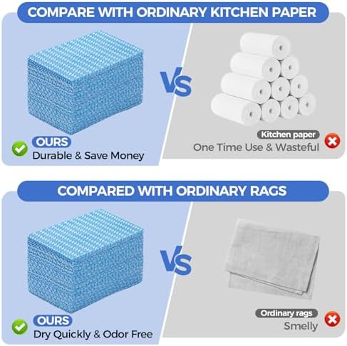Reusable Cleaning Cloths Handi Wipes Reusable Cloths Disposabel Dish Towels Dry Handy Wipes Big Durable Absoebent and Dry Quickly 100 Count, Blue