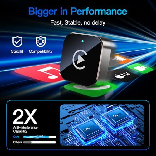(2026 Upgraded) 2 in 1 Wireless CarPlay Adapter for Apple iPhone＆Android