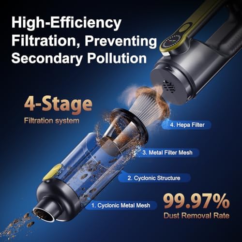 18000Pa Handheld Vacuum Cordless – 2-in-1 Air Duster