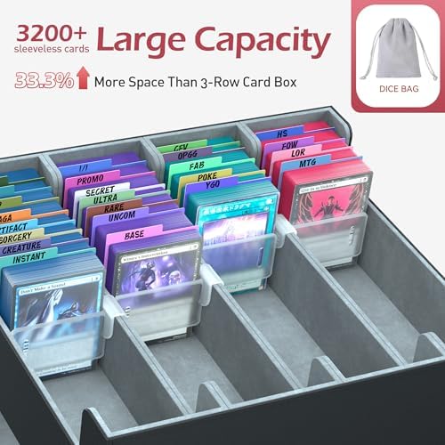 4-Row【3200+】 Trading Card Storage Box, Card Organizer Holder with 24 Dividers, Case Fit for MTG TCG Magic Commander Deck Playing Cards, Deck Box for Sport Card