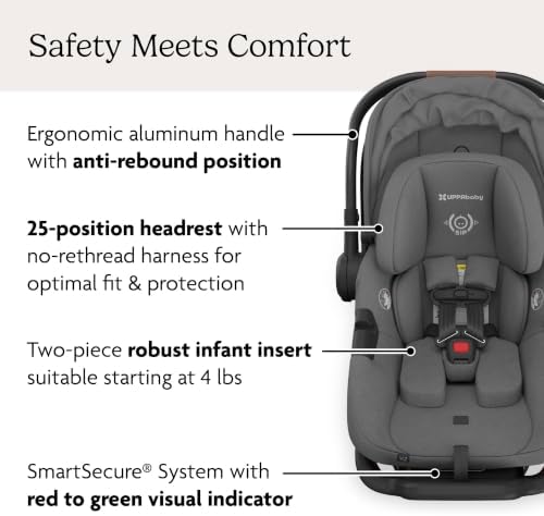 UPPAbaby Aria V2 Lightweight Infant Car Seat - Load Leg & Cover - Greyson