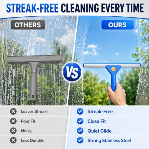 Professional Window Cleaning Kit with 76 Inch Extension Pole