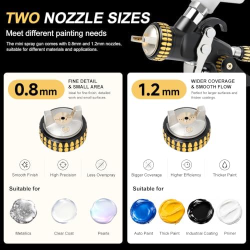 MINI A610 LVLP Spray Gun Mini Spray Gun Kit with 0.8/1.2mm Nozzle