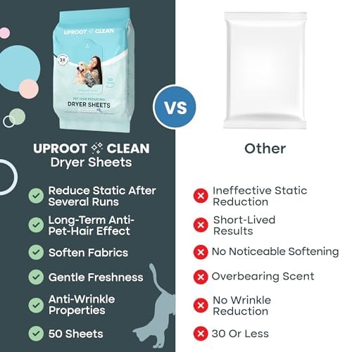 Dryer Sheets Pet Hair Reducing: Anti-Static & Effective, 50Ct