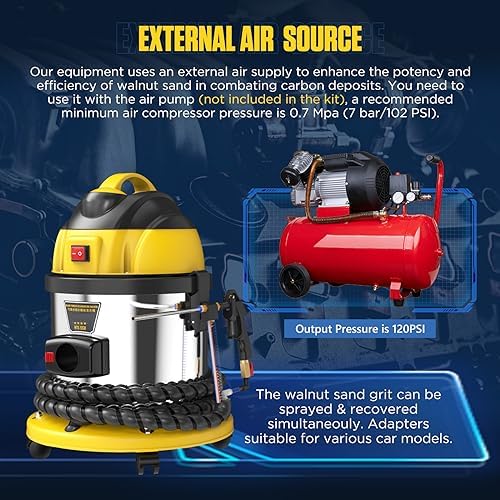 Walnut Blasting Kit for Carbon Cleaning, with 2KG Walnut Sand & 5 Pcs Adapters Automotive Engine System Intake Pipe Exhaust Valve Cleaning Machine, 1200W 110V Carbon Remover