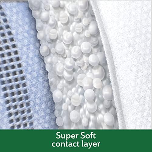 Super Absorbent Wound Pad, Medium, 4" x 4", 10 Count, 3 Pack
