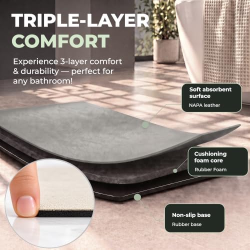 Bath Mat for Bathroom Non Slip, Quick Dry, 16x24 in, Grey