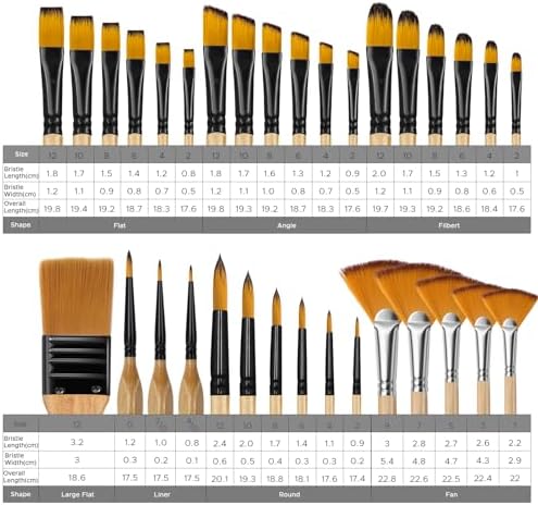 33 Pcs Paint Brush Set, No-Shedding Artist Paint Brushes