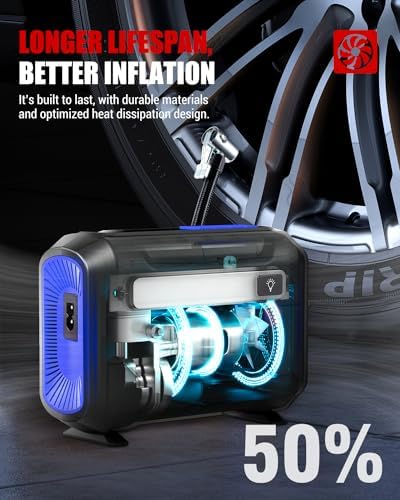 R8 Tire Inflator Portable Air Compressor, DC 12V Air Compressor Portable with Large Dual Digital Screen, 3X Faster Inflation Air Pump for Car, Bike, Ball, Motor (Blue)