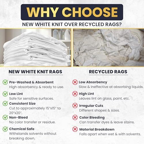 New White T-Shirt Cleaning Rags (2 lbs. Bag) – White Cotton Rags for Cleaning, Staining, Painting, Oil, Grease & Dust Removal – Shop Rags Bulk for Multipurpose use