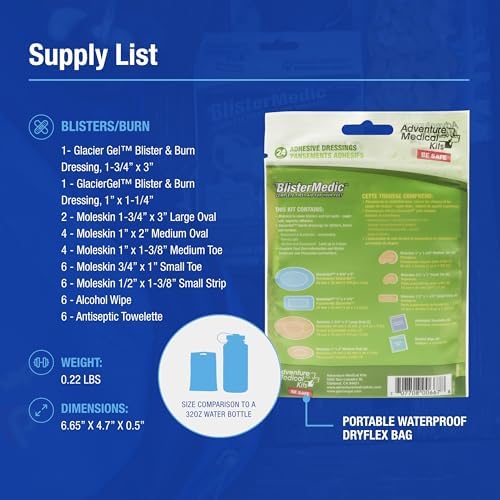 Blister Medic Kit, Pack of 2