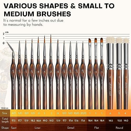 Miniature Paint Brushes Drybrush - Model Paint Brush Set