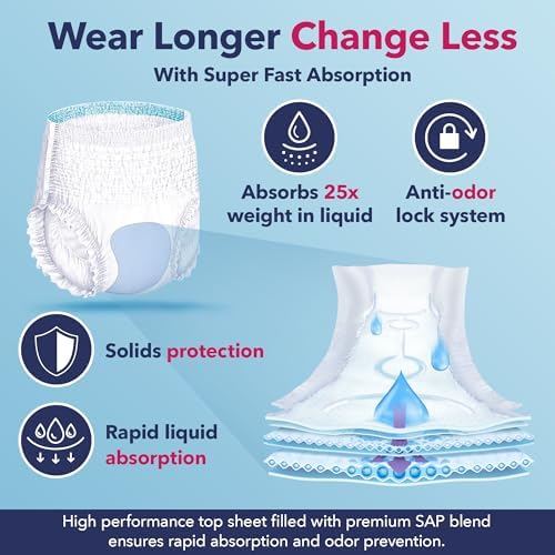 Super Overnight Underwear, Soft Cloth-Like Adult Diapers, Overnight Disposable Incontinence Protection - Medium (Pack of 14)