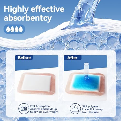 Silicone Super Absorbent Wound Dressing - 4"×8" Large Absorbant Bandages with Adhesive Borders, FSA HSA Eligible, Wound Care Dressings for Bed Sores Leg Ulcers
