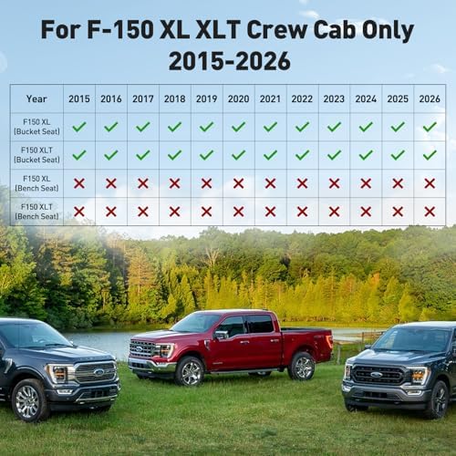 For Ford F150 Seat Covers 2015-2024 2025 2026 2027,Full Set Leather Waterproof Black Trucks Pickup Seat Covers Custom Fit for Ford F150 Accessories,Car Seat Cover for SuperCrew/CrewCab(XL,XLT)