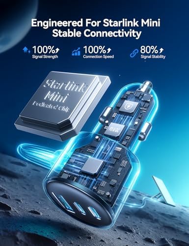 Starlink Mini Car Adapter, Dual PD 45W+USB 30W, 12V-24V, 10FT