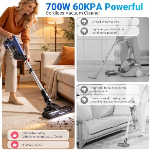 60 KPA Cordless Vacuum Cleaners for Home, 2 x 5000mAh Portable Stick Vacuum Cordless Rechargeable,Anti-Tangle Brush, Smart Display, Lightweight Wireless Vacuum for Pet Hair Hardwood Floors Carpet