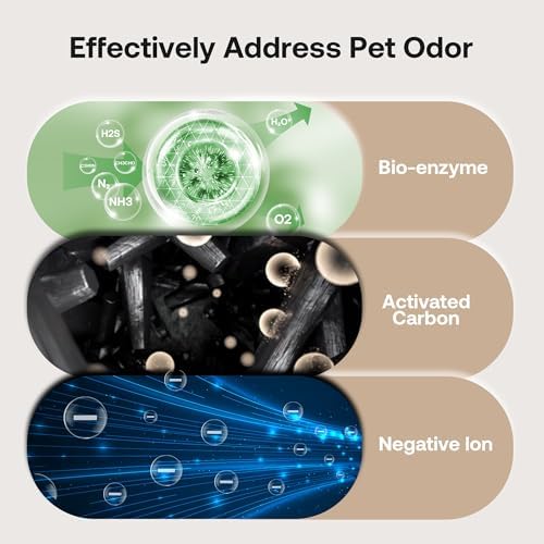 Pet Air Purifier Large Home 4200 sq ft, Suck up Floating Pet Hair
