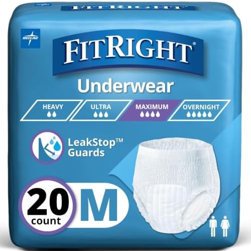 FitRight Super Protective Incontinence Underwear, Maximum Absorbency, Medium, 28 to 40", 20 Count