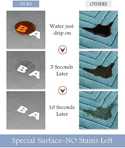 Bath Mat-Bath Mat Rug Non Slip Super Absorbent Stain Resistant Quick Dry Thin Bathroom Rug-Bath Mats for Bathroom Floor Bathtub Vanity-Bathmat Bath Rug Easy Care 17"x35" Grey