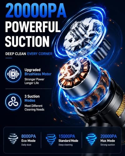 Car Vacuum Cordless Mini Handhled 4-in-1 High Power Cleaner 20000Pa