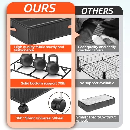 66L 2-Pack,Under Bed Storage with Wheels, 30" L x 16" W x 7.5" H