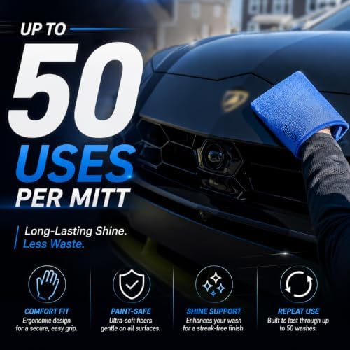 Pack of 2 Clay Mitt Auto Detailing Medium Grade Alternative Mitt for Flawless Removal of Surface Bonded Micro Contaminant (Blue)