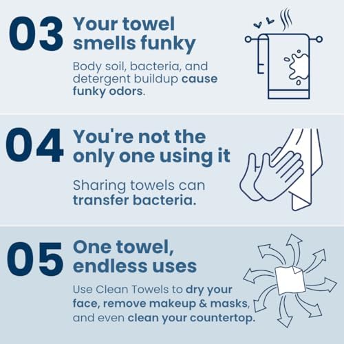 Clean Towels XL® Supreme, 100% USDA Biobased Face Towel, Disposable Face Towelette, Eczema Association Accepted, Thicker Textured Dry Wipes, Ultra Absorbent & Soft, 1 Pack, 50 Ct
