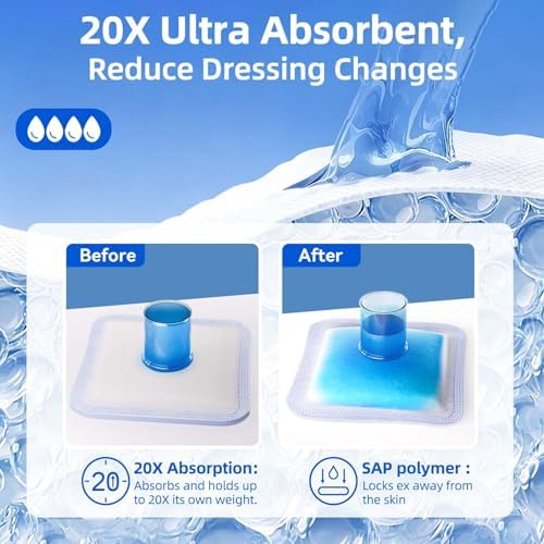 Super Absorbent Wound Dressing 4"x 4"(10 Pcs), Sterile Non Stick Gauze Pads for Wound Care, Heavy Exudate Non Adhesive Large Bandages for Pressure Ulcers, Bedsores, Diabetic Foot Ulcers