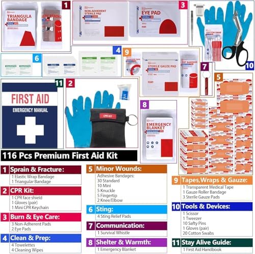 Compact First Aid Kit for Emergency - Basic Emergency Kit for Dorm,Hiking, Backpacking, Camping, Traveling, and Cycling -Small First Aid Kits