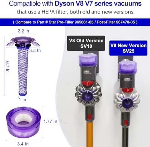 V7 V8 New Filter Replacement Kit for Dyson V7 V8 SV10 SV11 SV25 SV37