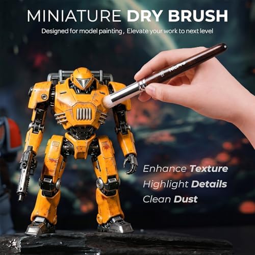 21 PCS Miniature Paint Brushes Set, Model Paint Brushes & Drybrush