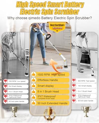 Electric Spin Scrubber Q2, 4000mAh Battery, 1500RPM High Power