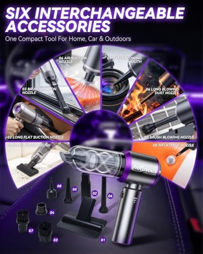 4-in-1 Car Vacuum Portable Cordless, Three-Level Adjustable Power, Comprehensive Accessory Kit, Visible Battery Level, 0.4l Visible Dust Cup, for Car Interiors, Home, Sofa, Carpet, Keyboard