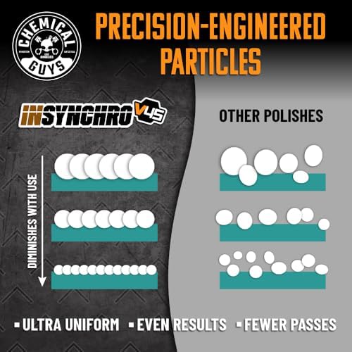InSynchro V45 Medium Cut Car Polish for Paint Defects, 16 oz