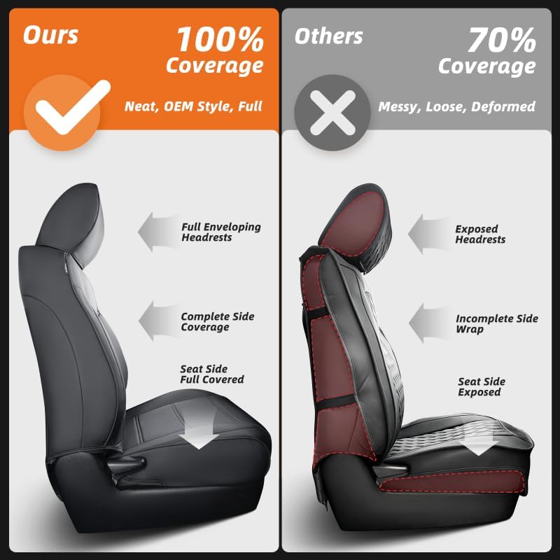 For Ford F150 Seat Covers 2015-2024 2025 2026 2027,Full Set Leather Waterproof Black Trucks Pickup Seat Covers Custom Fit for Ford F150 Accessories,Car Seat Cover for SuperCrew/CrewCab(XL,XLT)