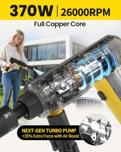 Foldable Cordless Pressure Washer Battery Powered; Mini Pressure Washer