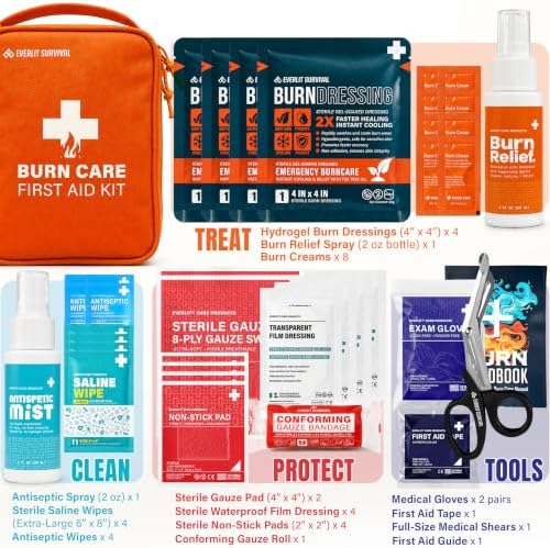 Everlit Burn Pro Kit | Complete First Aid Supplies Instantly Calm Burn Site
