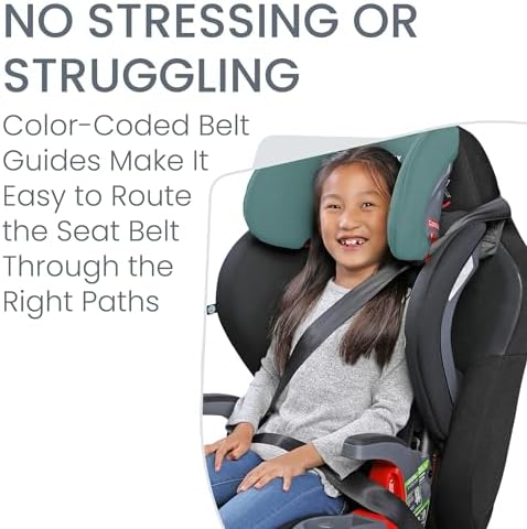 Britax Grow with You ClickTight Harness-2-Booster Car Seat, 2-in-1 High Back Booster, Green Contour